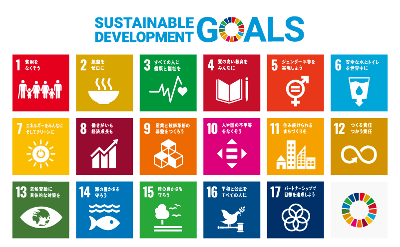 SDGs達成に向けた経営方針