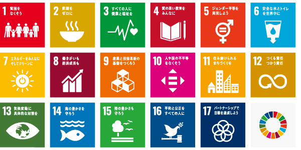 SDGs